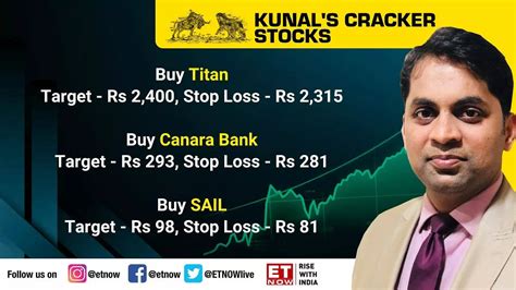 Kunal Bothra Recommendations Today Kunal Bothra Net Worth Kunal