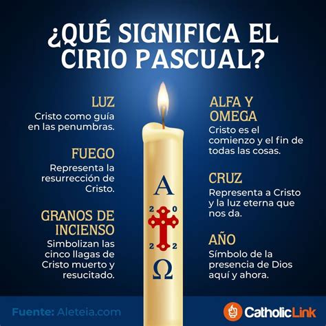 O Que Significa Cirio - Infografía: ¿Qué significa el cirio pascual? | Catholic Link | Cirio ...
