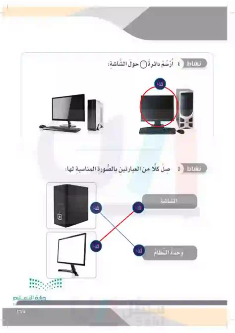 مكونات جهاز الحاسب الآلي التربية الفكرية رابع ابتدائي المنهج السعودي