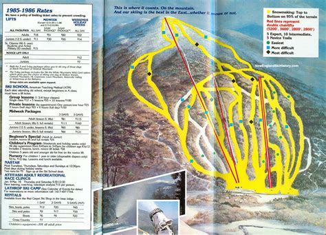 1985 86 Attitash Trail Map New England Ski Map Database