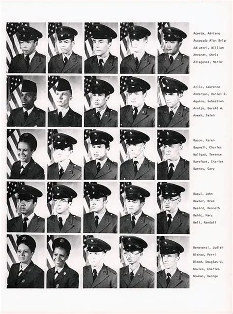 Fort Dix Basic Training Yearbook 1979 Company B