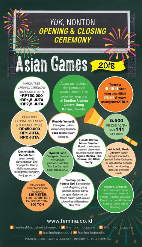 Opening & Closing Ceremony Asian Games 2018. #asiangames2018 # ...