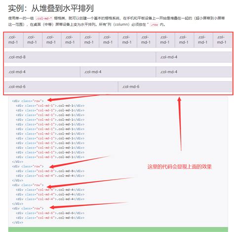 马克社区马克吐温社区马克java社区十九、前端必学bootstrap美化（下篇）