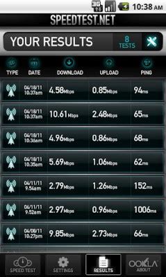 Aplicaciones Para Medir Velocidad De La Conexi N De Datos