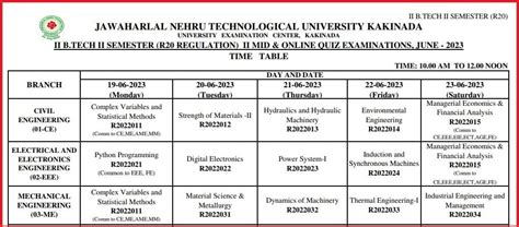 JNTUK B Tech 2 2 Mid Exam Time Table 2023 PDF Released Check 2nd Mid