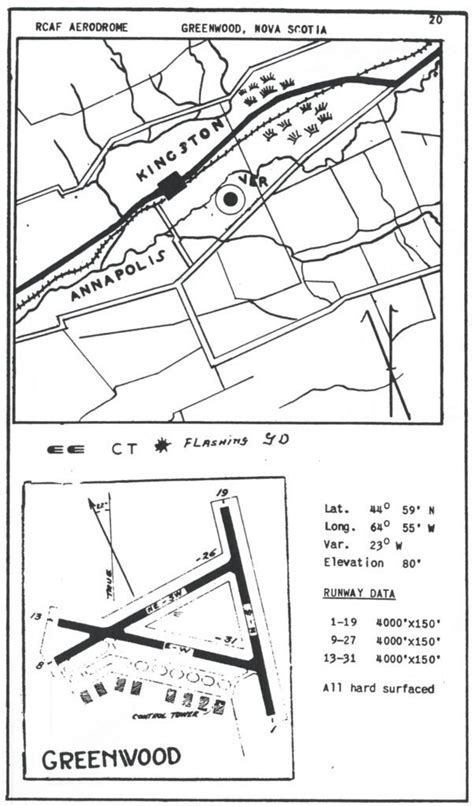 RCAF Station Greenwood - RCAF.Info