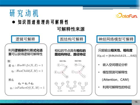 面向可解释性的知识图谱推理研究 知乎