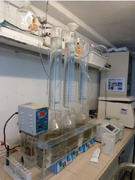 Figure From Biochemical Methane Potential Assays To Test The Biogas