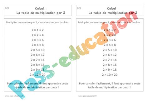 Exercice Valuation R Vision Le On Pdf Imprimer