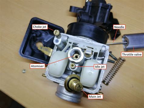 Carburetor Setup Guide Aprilia Rs T Hartrusion