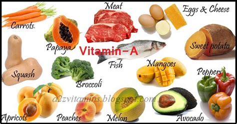 Food Sources of Vitamin A ~ a2zvitamins-Vitamin Information Guide