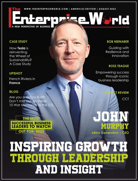 Famous Business Leaders Today