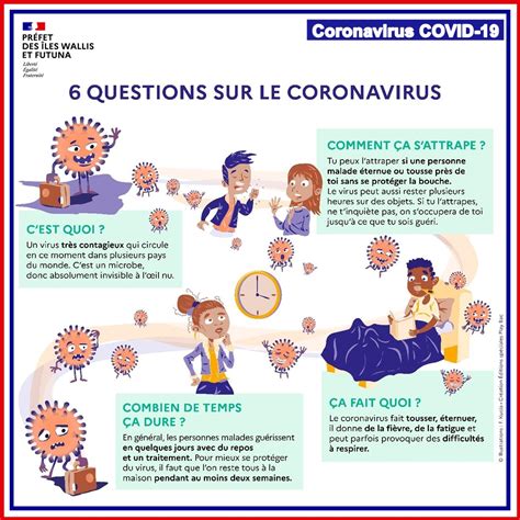 Infos Covid 19 Rappel Des Gestes à Adopter 2020 Articles Archivés