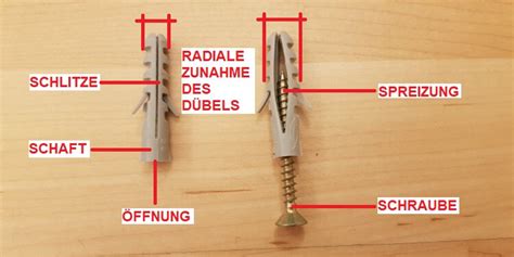 Dübel Arten Größen Wissenswertes und Tipps