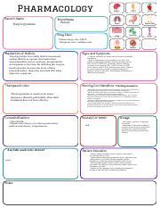 Tranylcypromine drug card .pdf - Pharmacology Generic Name ...