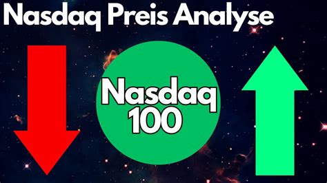 NASDAQ Technische Analyse Elliott Wave NASDAQ Preis Entwicklung Kurz