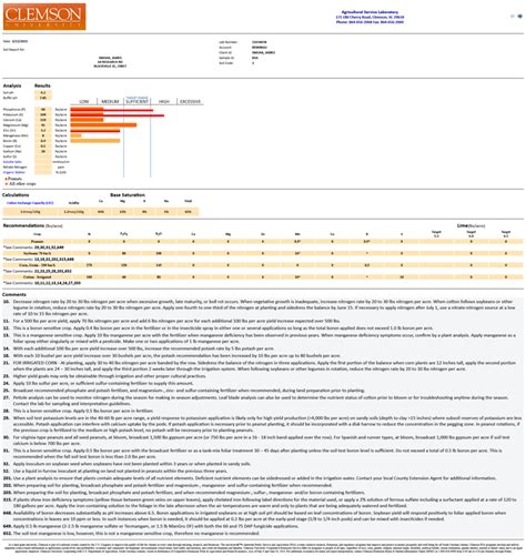 Interpreting Routine Soil Tests Land Grant Press