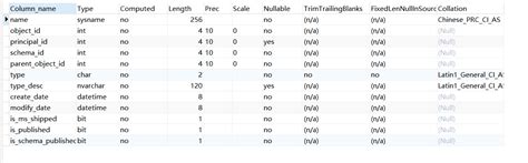 SQL server sys objectssys columnssysindexes 腾讯云开发者社区 腾讯云