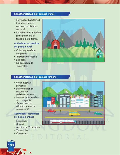 Ciencias Sociales Do Grado Kingdom Editorial P Gina Flip