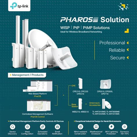 TP-Link - TP-Link Pharos wireless broadband network... | Facebook