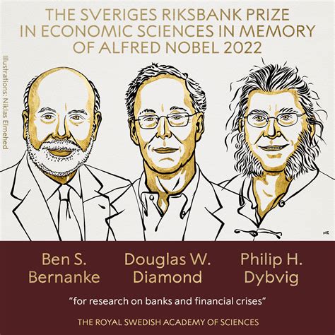 The Nobel Prize on Twitter: "BREAKING NEWS: The Royal Swedish Academy ...