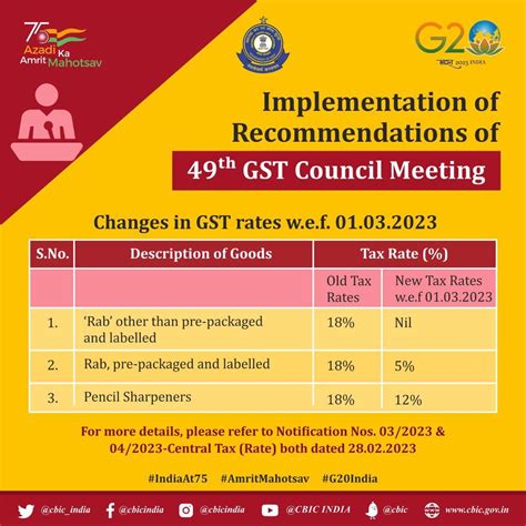 Cbic On Twitter Implementation Of Recommendations Of Th Gst