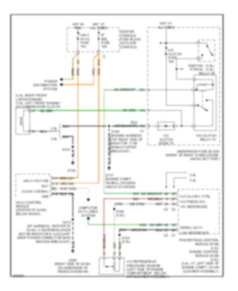 2003 Buick Rendezvous Wiring Diagram Wiring Diagram