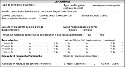 Contrat Dapprentissage Le Cerfa En Vigueur En L Gisocial