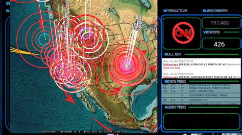 New Yellowstone Earthquake Swarm As Expected Seismic