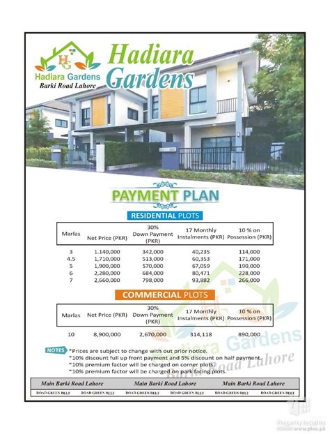 Hadiara Gardens Lahore Housing Scheme Plot For Sale Only In Per