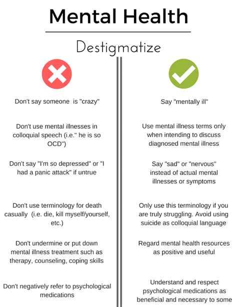 Jordan Porco Foundation What Is Mental Health Stigma By Rachel Papke