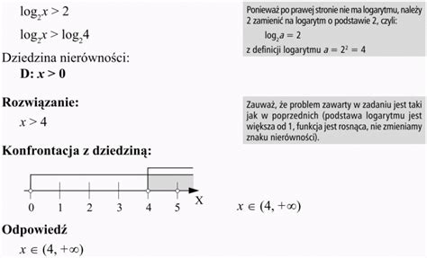 Nier Wno Ci Logarytmiczne Matematyka Opracowania Pl