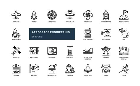 Aerospace Engineering Aviation Airplane Space Technology Rocket