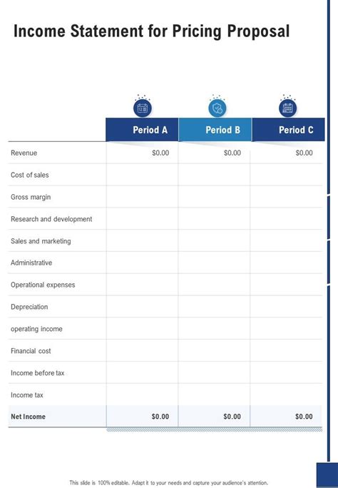 Income Statement For Pricing Proposal One Pager Sample Example Document