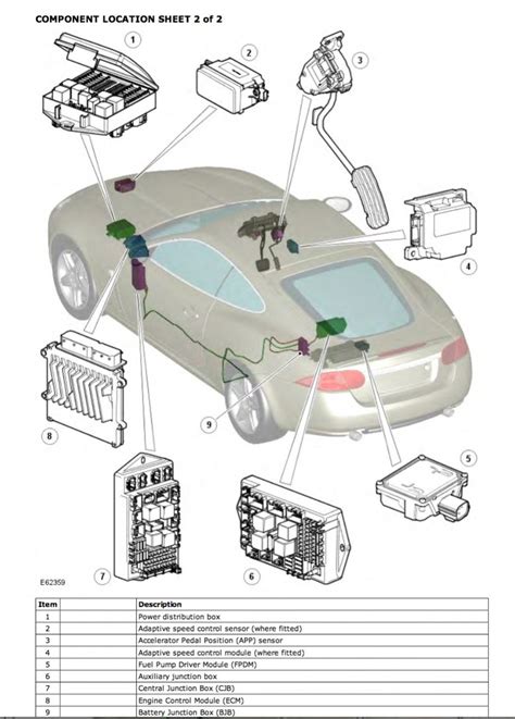 2007 XKR Fuel Pump Relay Location Jaguar Forum