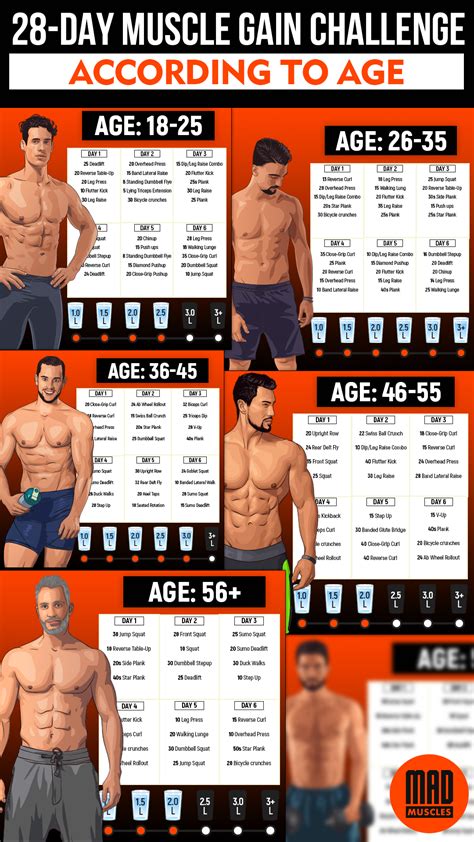 Navy Seal 9 Week Training Plan Artofit