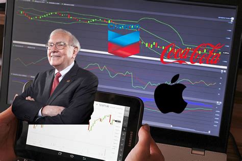 Investire Come Warren Buffett Nel 2024 Lui Punta Su Azioni Apple BofA