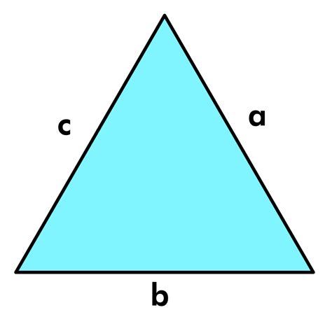 Perimeter Formulas List Of Perimeter Formulas You Should Know Byjus