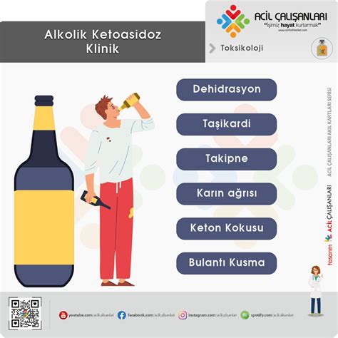 Alkolik Ketoasidoz Acil Yakla M Acil Al Anlar