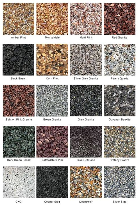 types of gravel driveway - AOL Image Search Results Resin Driveway ...