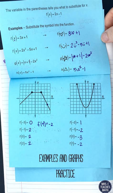 Functions and Relations in Algebra 2 INB Pages | Mrs. E Teaches Math