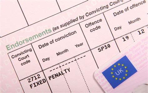 Driving Licence Checks What Employers Need To Know