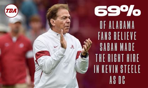 Touchdown Alabama On Twitter The Majority Of Alabama Fans Approve Of