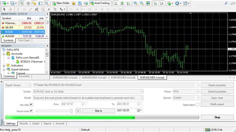 Mt4 Ea Implementation Highly Profitable Stochastic Rsi Macd