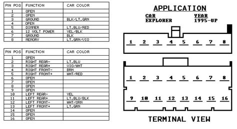 2004 Ford Taurus Radio Wiring Diagram Fuse Box Wiring Manual