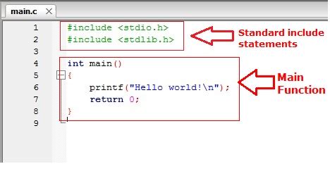 Basic C Program Structure