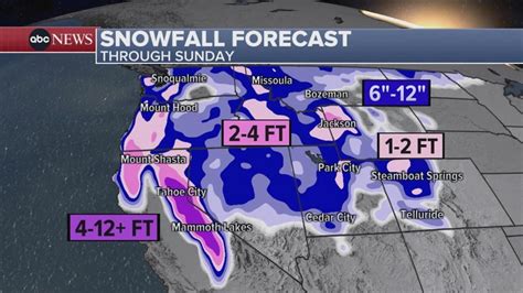 Video Extreme blizzard forecast to hit California - ABC News