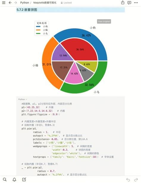 数据可视化pythonexcel表格python做可视化数据图表pythonexcel数据可视化 Csdn博客