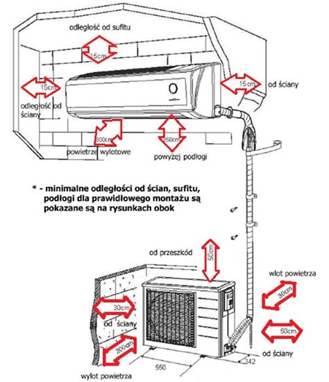 Klimatyzacja czyli system powietrze czynnik chłodniczy Arsem