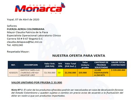 An Lisis Del Proceso Compra De Pruebas R Pidas Para Diagn Stico Y